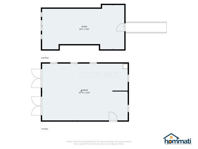 4356 Dublin Road, Columbus, OH 43221