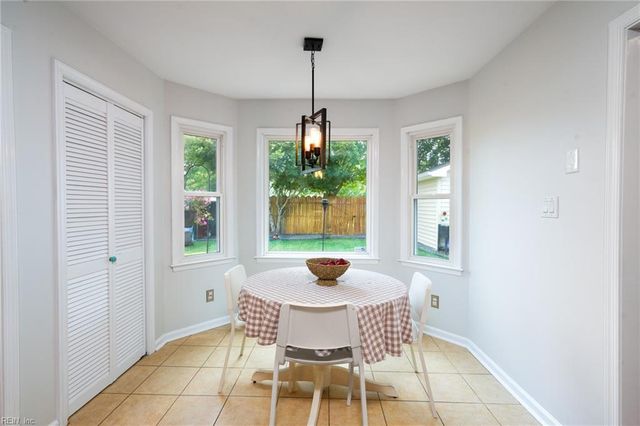 1964 Nettle ST, Virginia Beach, VA 23453