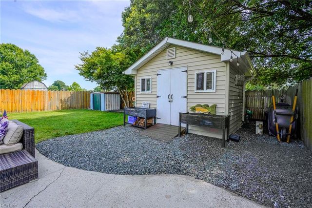 1964 Nettle ST, Virginia Beach, VA 23453