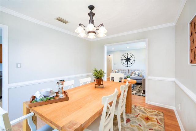 1964 Nettle ST, Virginia Beach, VA 23453