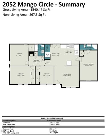 2052 Mango Circle, Fayetteville, NC 28304
