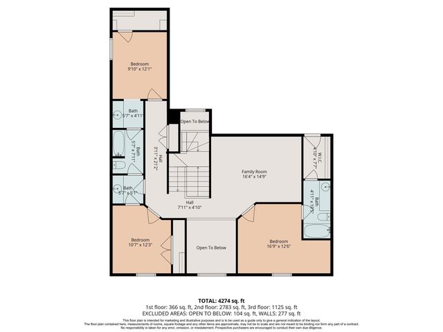 14530 Millhouse Road, Pinehurst, TX 77362