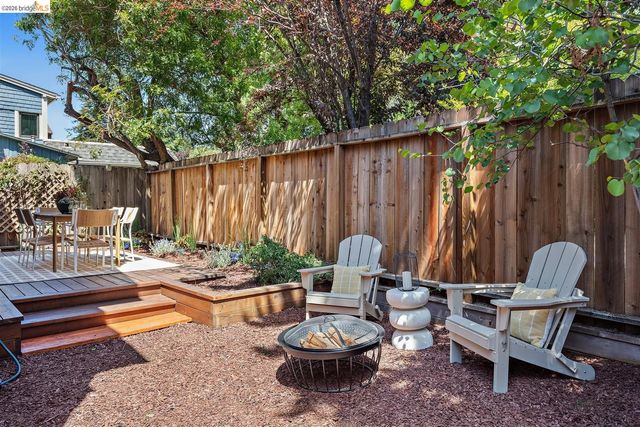 1545 Josephine Street, Berkeley, CA 94703