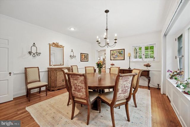 7004 WISSAHICKON AVE, Philadelphia, PA 19119