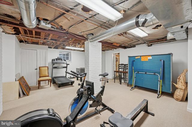 7004 WISSAHICKON AVE, Philadelphia, PA 19119