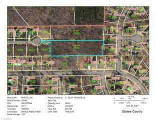 Lot 18 Glen Brooke Lane, King, NC 27021