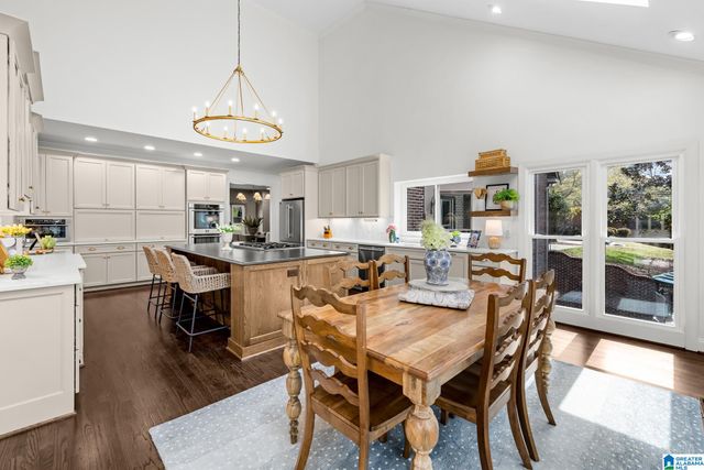 4841 SOUTHLAKE PARKWAY, Hoover, AL 35244
