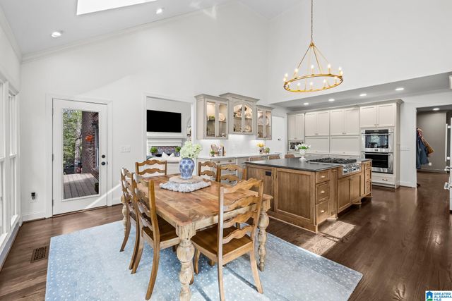 4841 SOUTHLAKE PARKWAY, Hoover, AL 35244