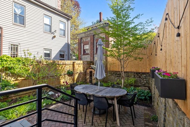 101 Forbes St, Boston, MA 02130