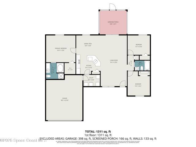 2699 Haberland Avenue SE, Palm Bay, FL 32909