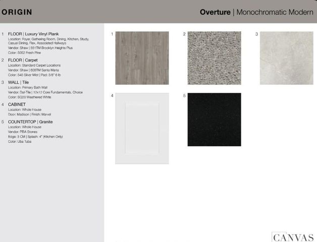 26723 Celestial Cypress Road, Hockley, TX 77447