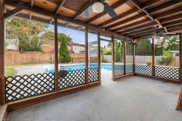 2221 Wolfsnare RD, Virginia Beach, VA 23454