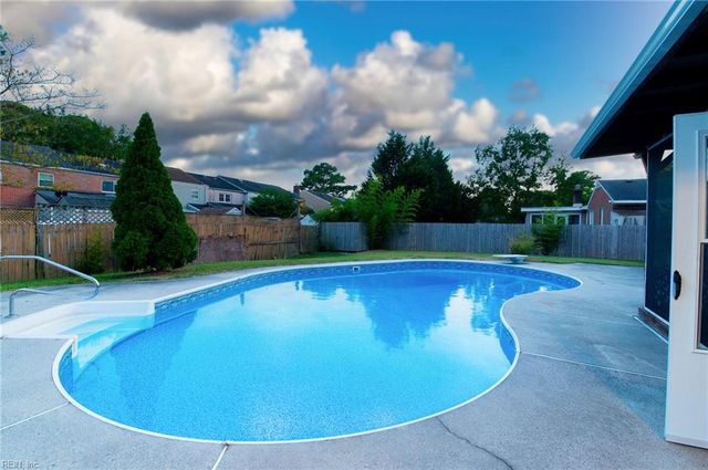 2221 Wolfsnare RD, Virginia Beach, VA 23454