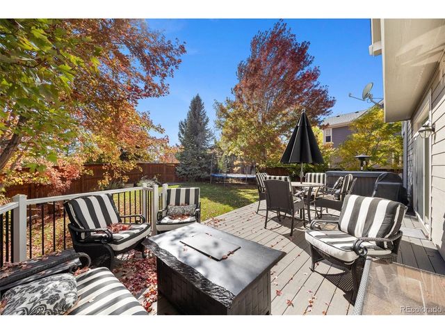 16080 Shenstone Ct, Parker, CO 80134