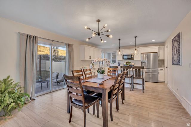 1596 W QUAILHILL RD, Saratoga Springs, UT 84045