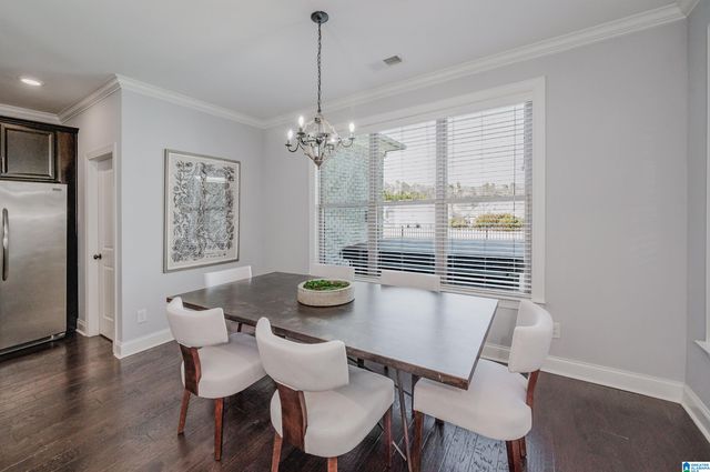 420 GRIFFIN PARK LANE, Birmingham, AL 35242