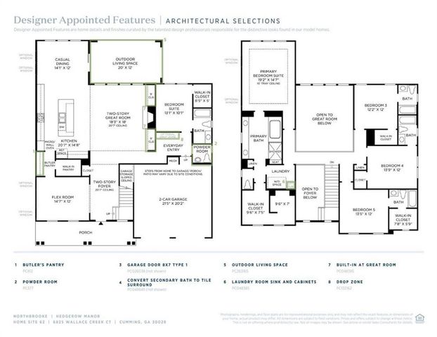 6825 Wallace Creek Court, Cumming, GA 30028