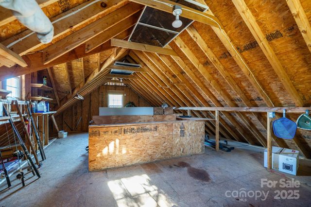 1296 Cole Avenue, Rock Hill, SC 29732