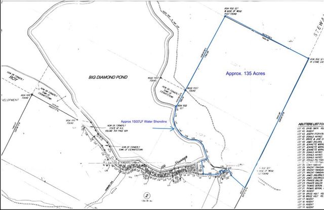 00 Diamond Pond Road, Stewartstown, NH 03576