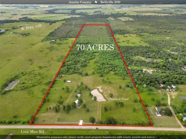 868 Lisa Mae Road, Bellville, TX 77418