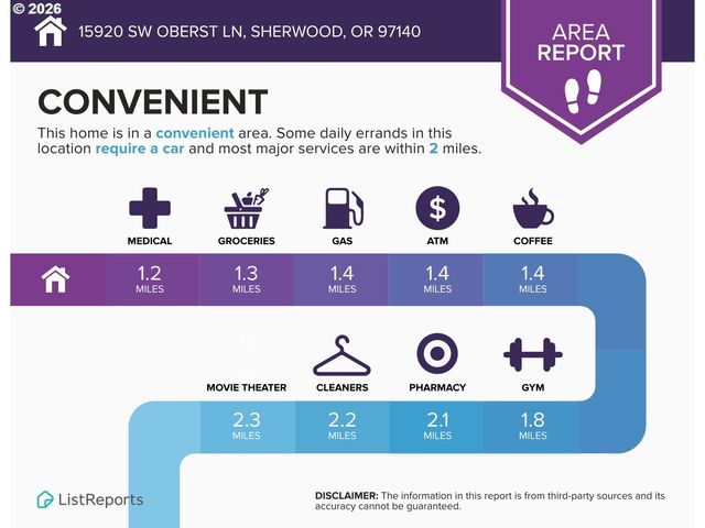 15920 Sw OBERST Ln, Sherwood, OR 97140
