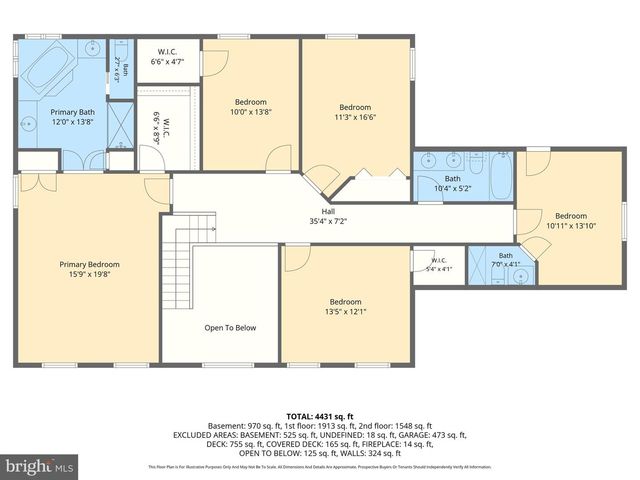 24 MANOR KNOLL CT, Baldwin, MD 21013