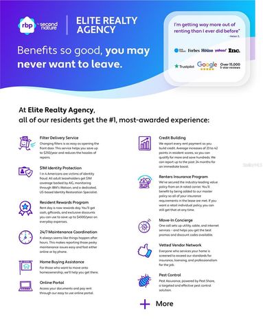 1603 MIRABELLA CIRCLE, Davenport, FL 33897