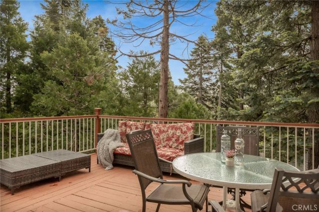 395 Primrose, Lake Arrowhead, CA 92352