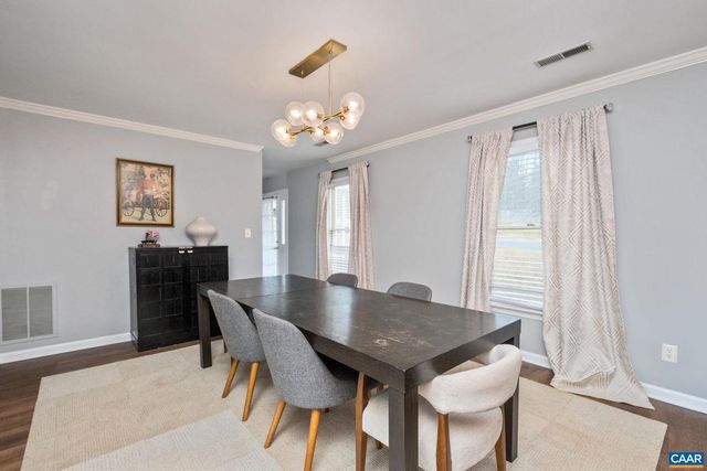 1143 RAINTREE DR, Charlottesville, VA 22901