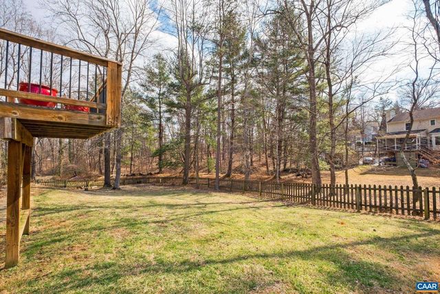 1143 RAINTREE DR, Charlottesville, VA 22901