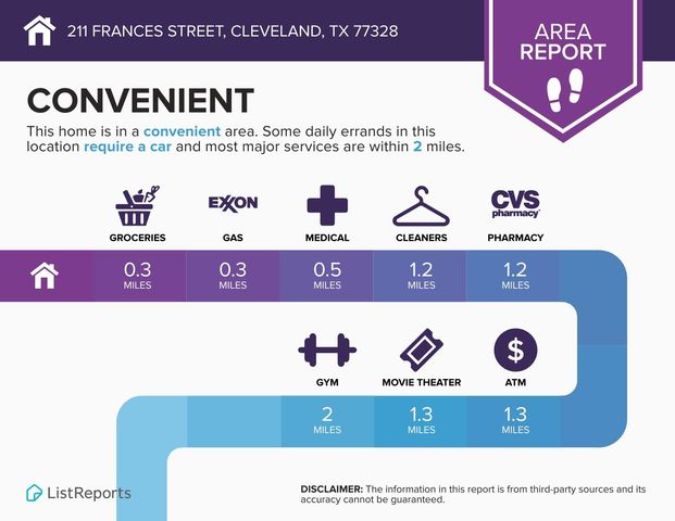 211 Frances Street, Cleveland, TX 77328