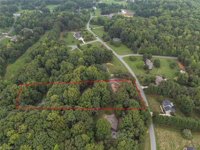 7802 High Meadows Road, Greensboro, NC 27455