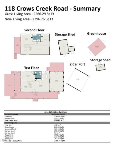 118 Crows Creek Road, Pittsboro, NC 27312