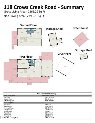 118 Crows Creek Road, Pittsboro, NC 27312
