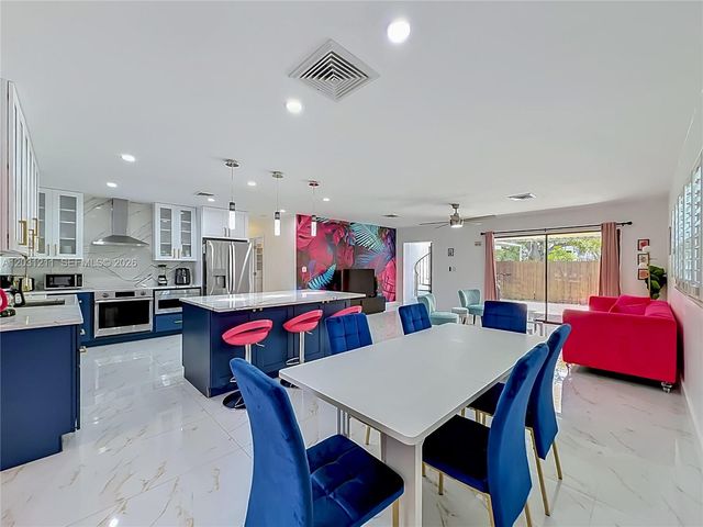 2216 NE 18th Ave, Wilton Manors, FL 33305