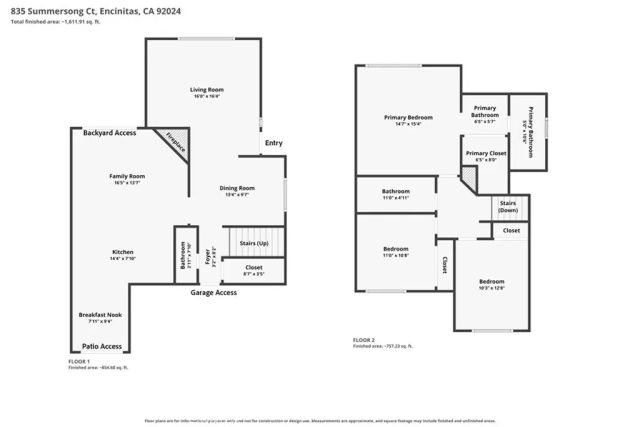 835 Summersong Court, Encinitas, CA 92024