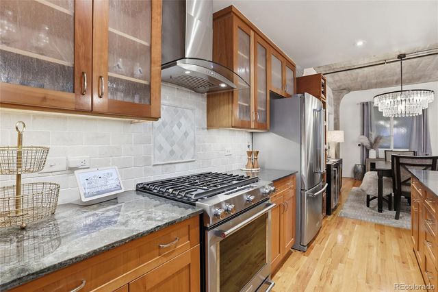 1449 Wynkoop Street 409, Denver, CO 80202