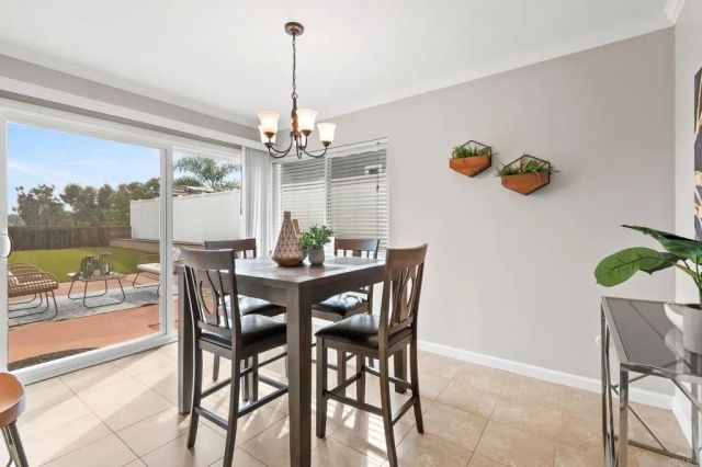 11385 Red Cedar Way, San Diego, CA 92131