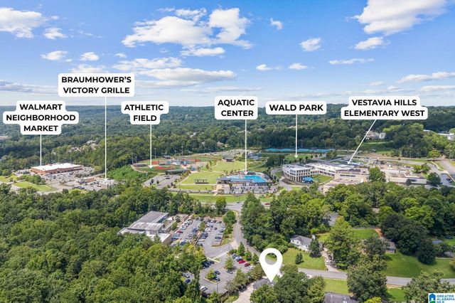 1417 ROUND HILL ROAD, Vestavia Hills, AL 35216