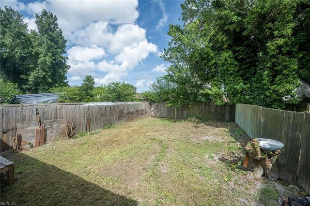3308 Lyons AVE, Norfolk, VA 23509