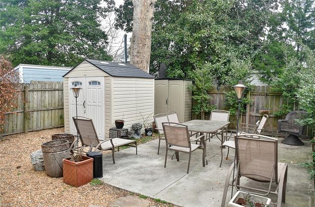 55 Riverview AVE, Portsmouth, VA 23704
