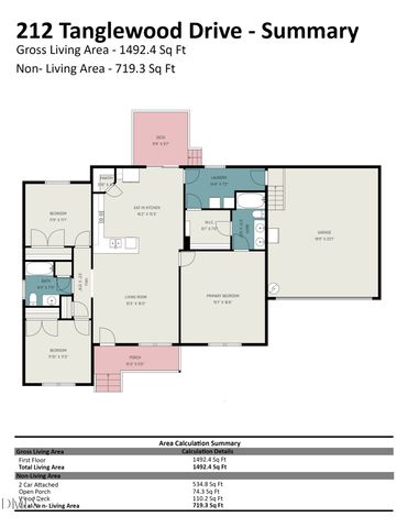 212 Tanglewood Drive, Louisburg, NC 27549