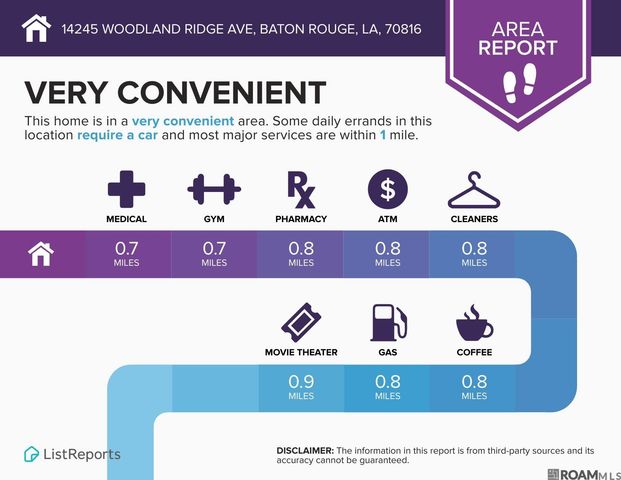 14245 Woodland Ridge Ave, Baton Rouge, LA 70816