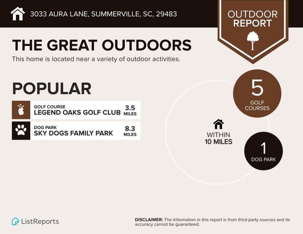 3033 Aura Lane, Summerville, SC 29483