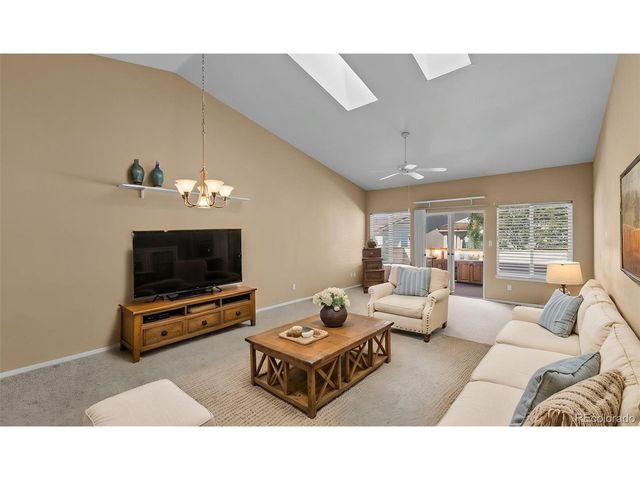 2112 Summerset Dr, Colorado Springs, CO 80920