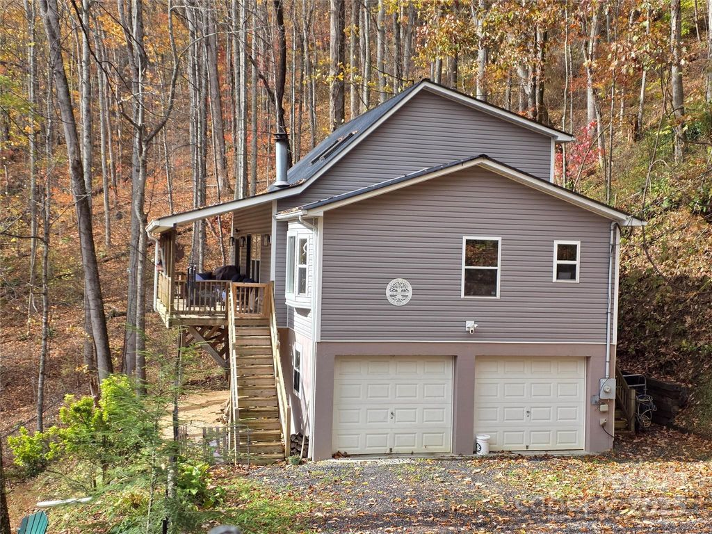 245 Greenview Drive, Maggie Valley, NC 28751