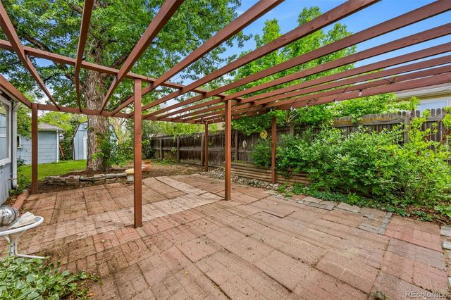 6408 S Louthan Street, Littleton, CO 80120