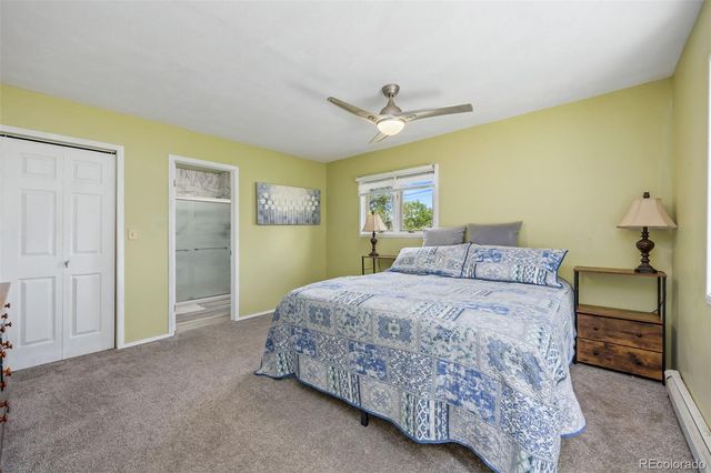 6408 S Louthan Street, Littleton, CO 80120