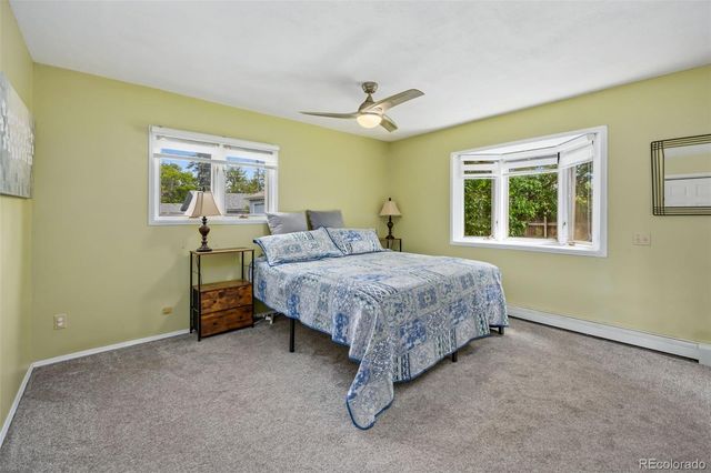6408 S Louthan Street, Littleton, CO 80120