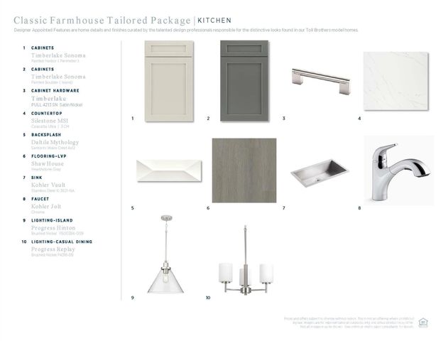 1107 Kokomo Lane 41, Charlotte, NC 28206